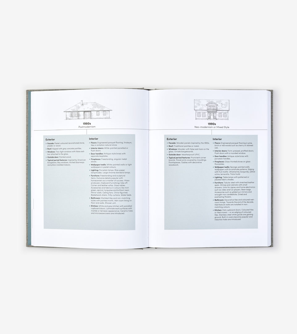 THE INTERIOR DESIGN HANDBOOK