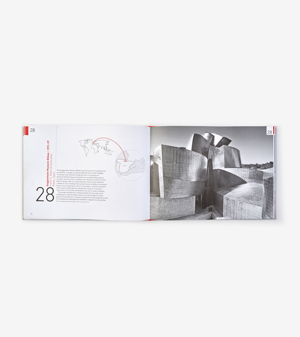 THE ELEMENTS OF MODERN ARCHITECTURE