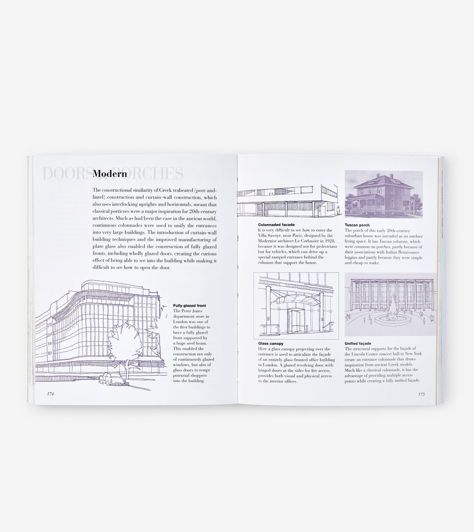 HOW TO READ BUILDINGS