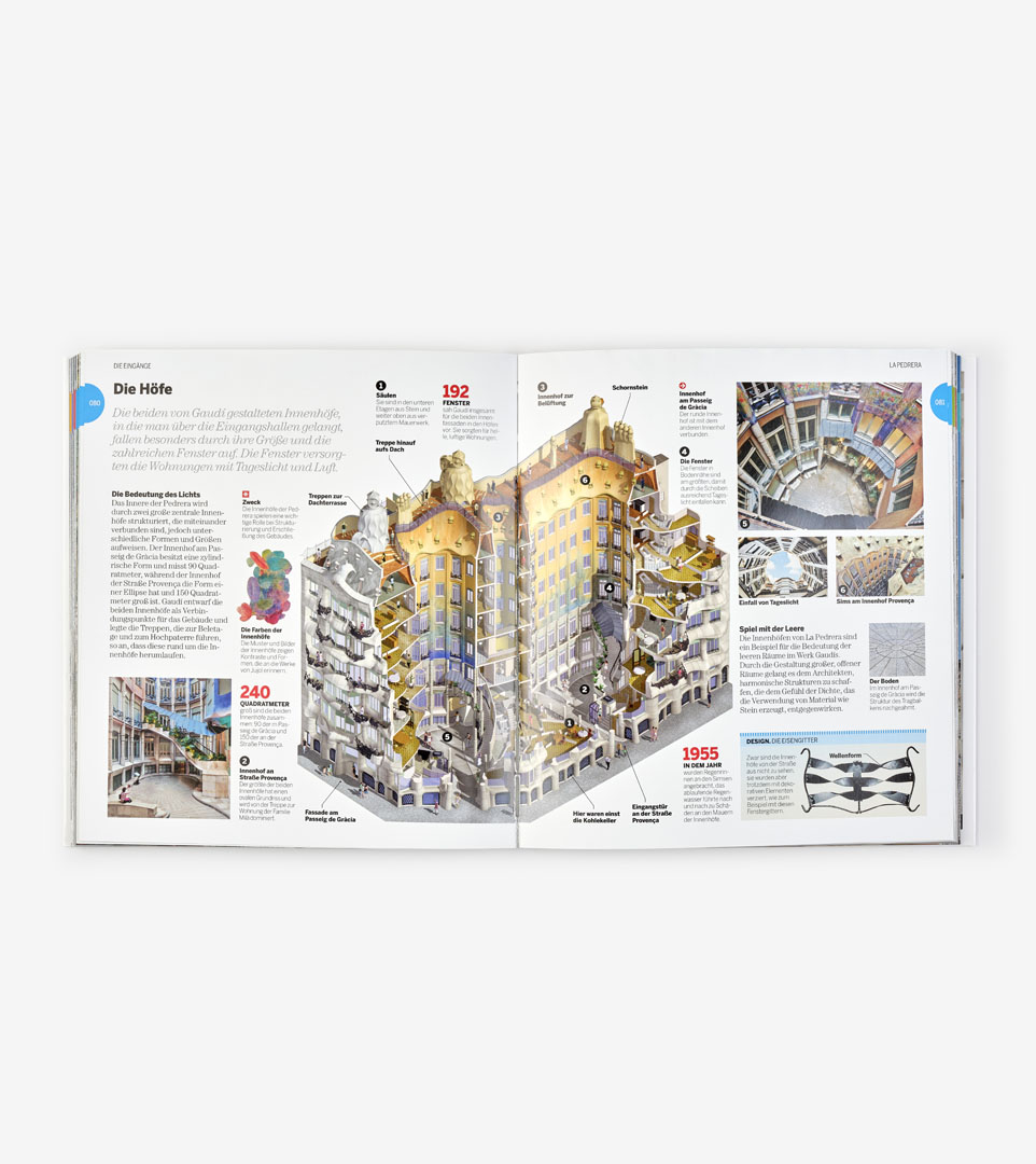LA PEDRERA. VISUAL EDITION (GERMAN)
