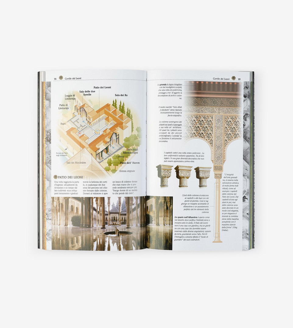 L'ALHAMBRA DA VICINO