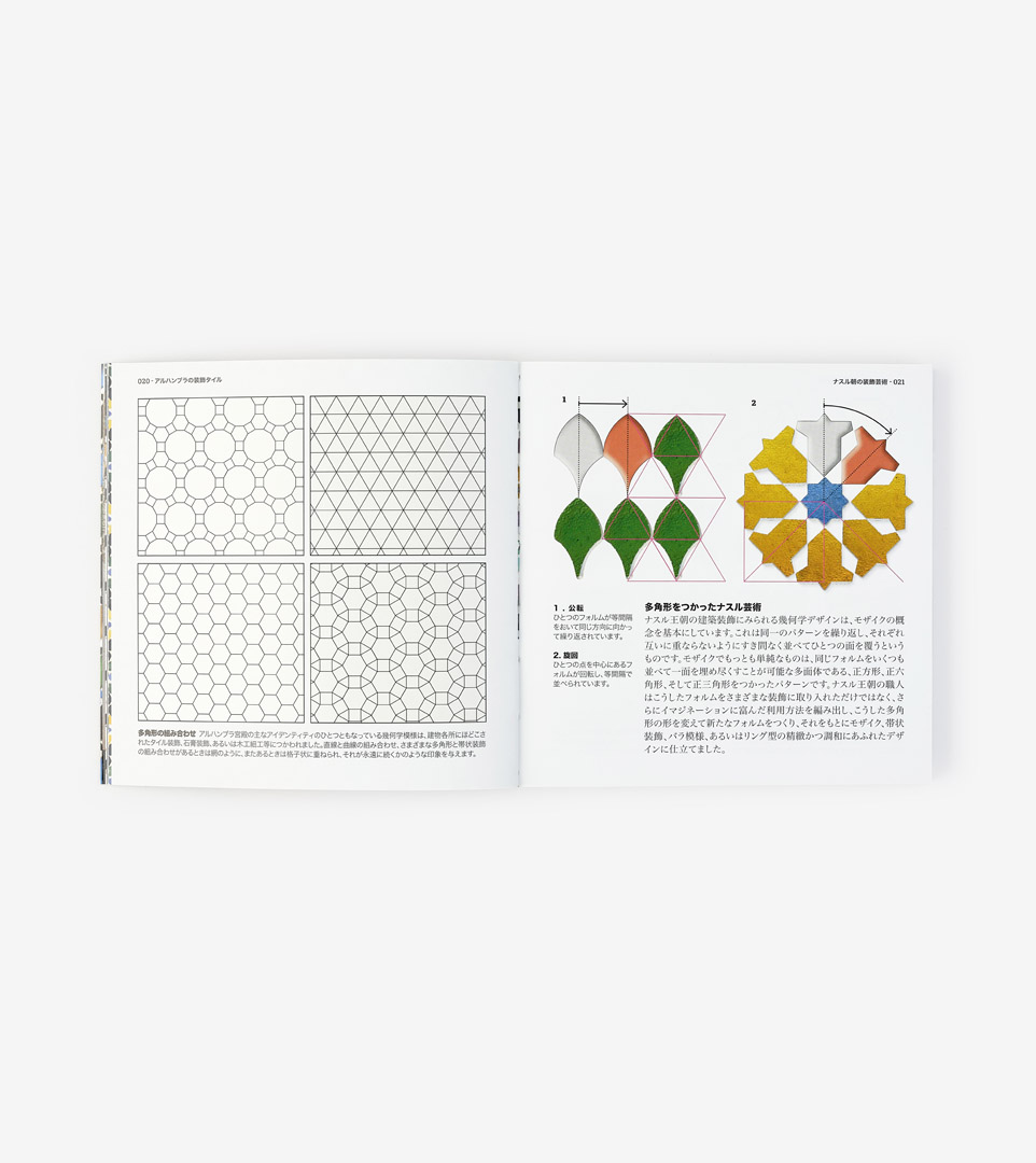 ALICATADOS DE LA ALHAMBRA DE GRANADA (JAPONÉS)
