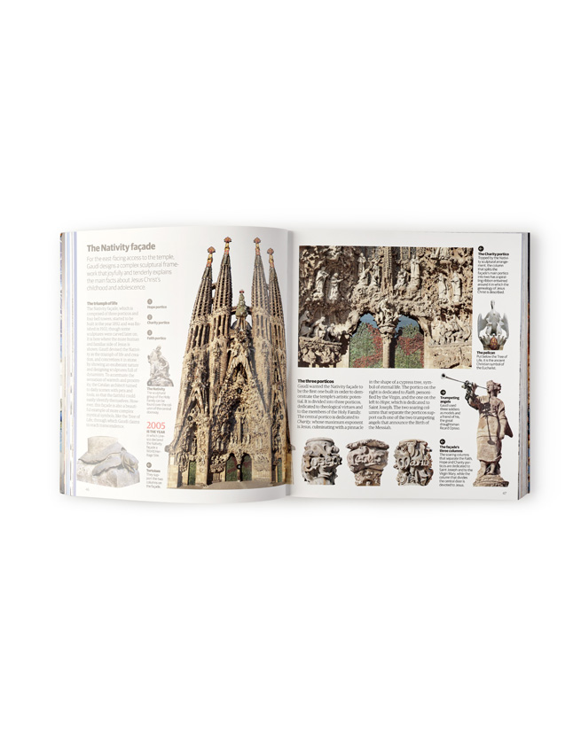 ANTONI GAUDÍ. VISUAL EDITION