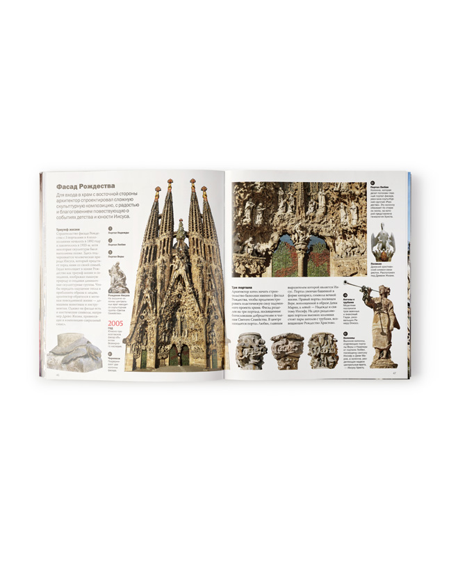 ANTONI GAUDÍ. VISUAL EDITION (RUSSIAN)