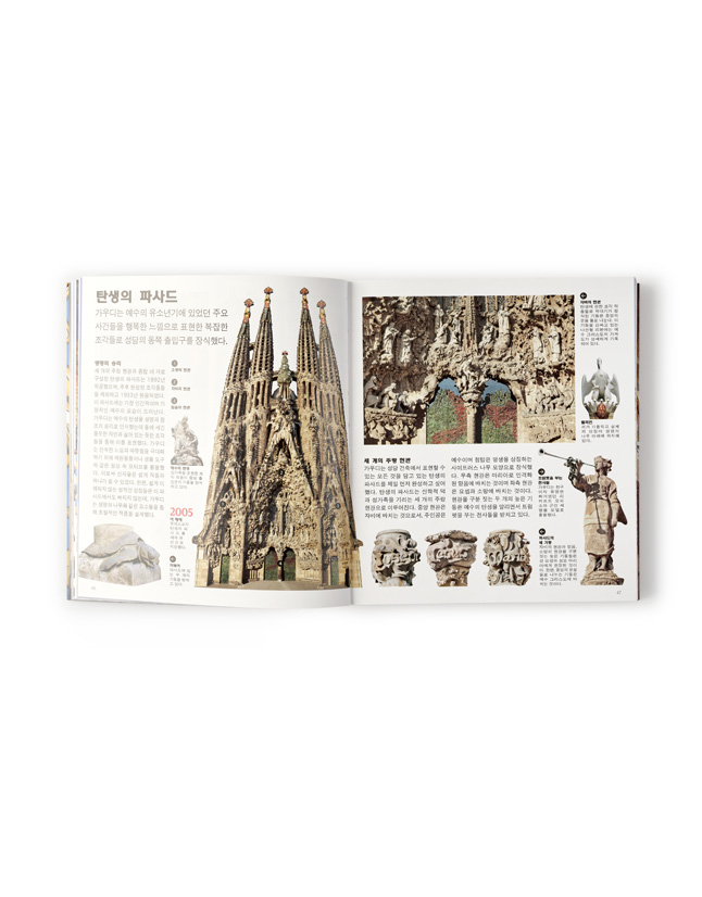 ANTONI GAUDÍ. VISUAL EDITION (KOREAN)