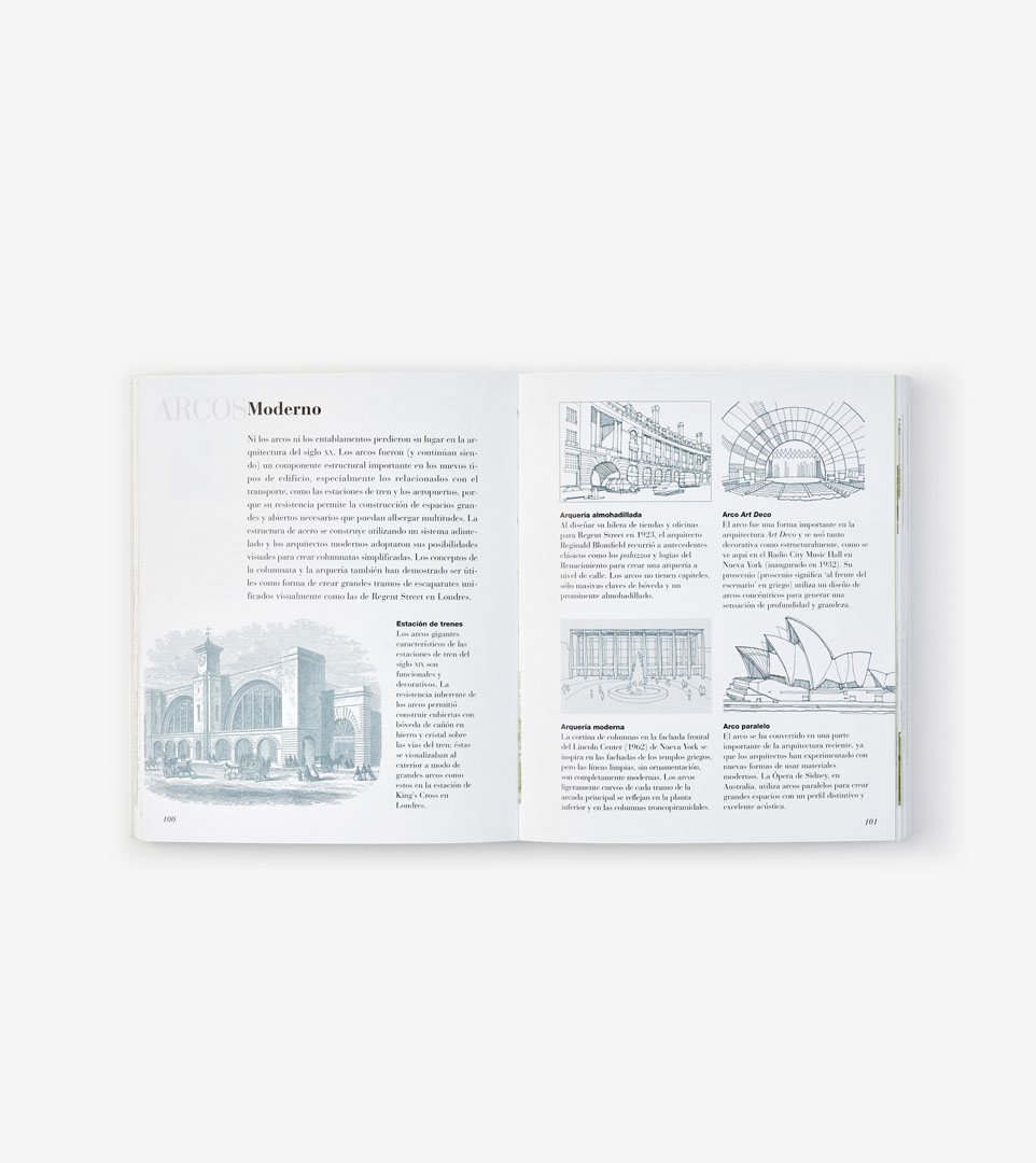 CÓMO LEER EDIFICOS